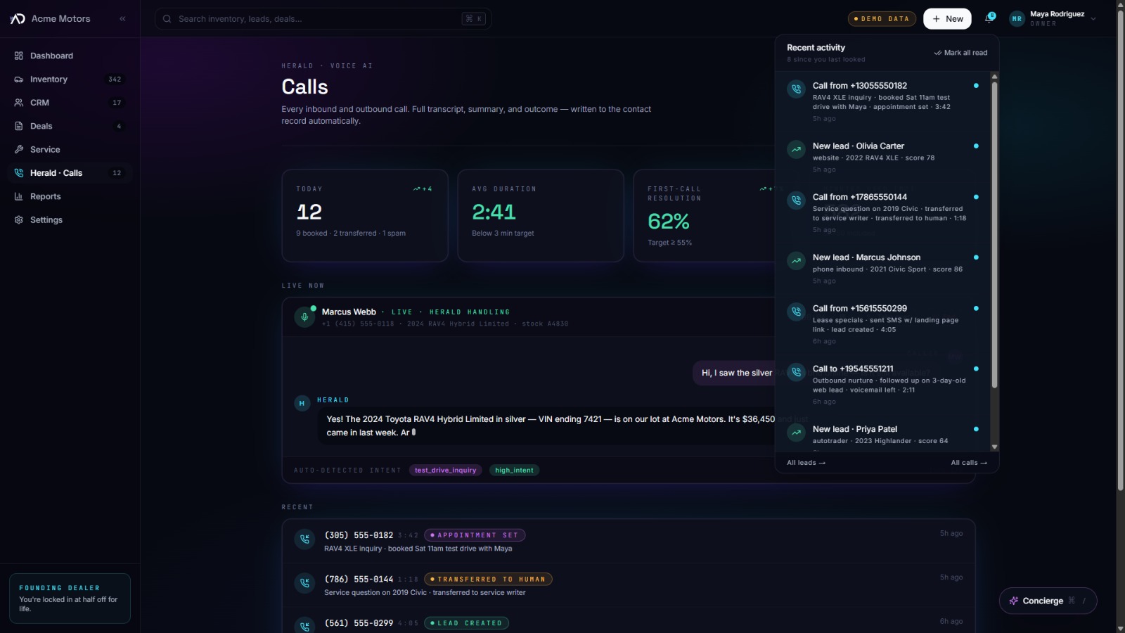 AutoDealerPro calls workspace with agent-assisted activity