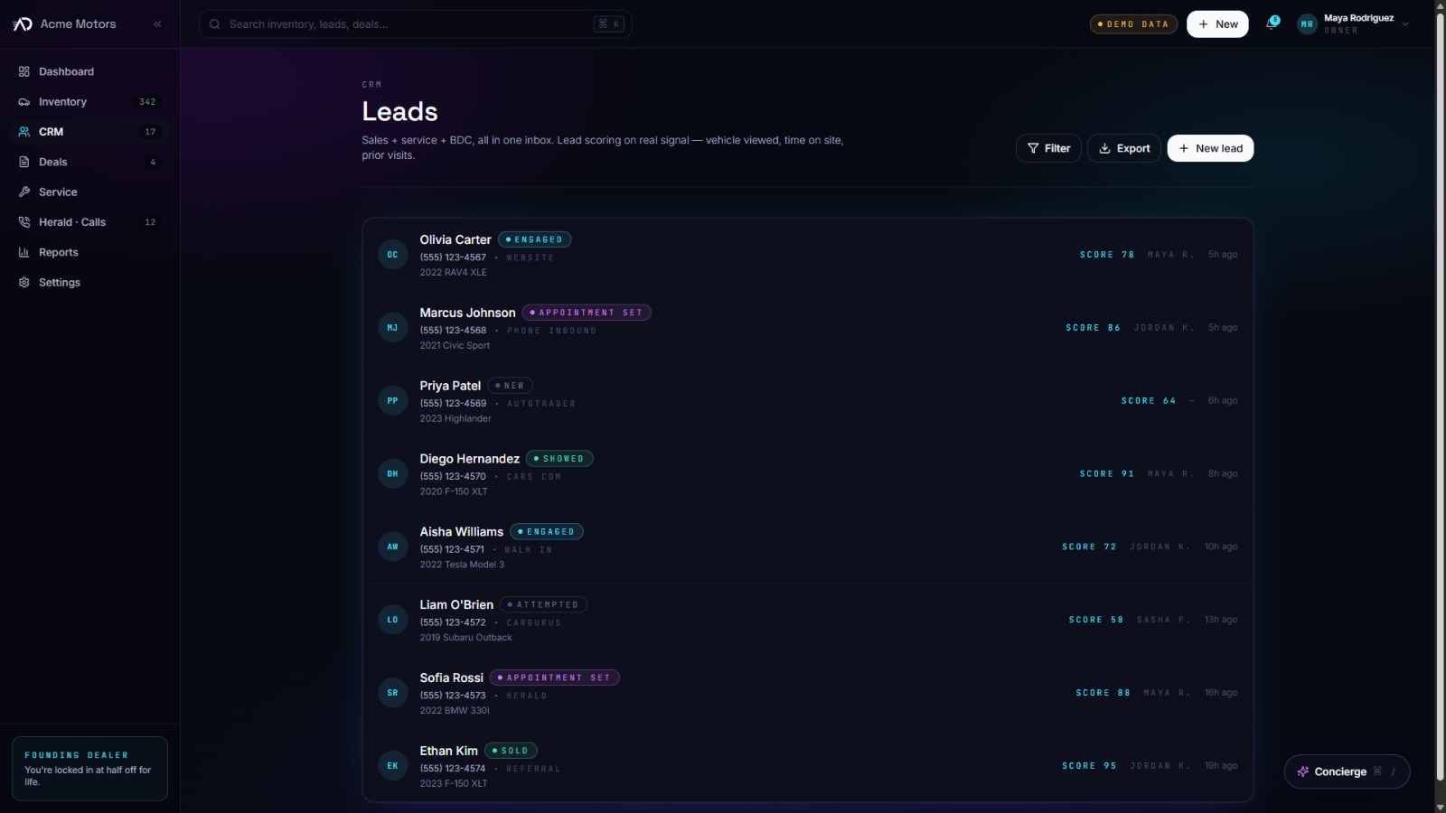 AutoDealerPro lead management workspace